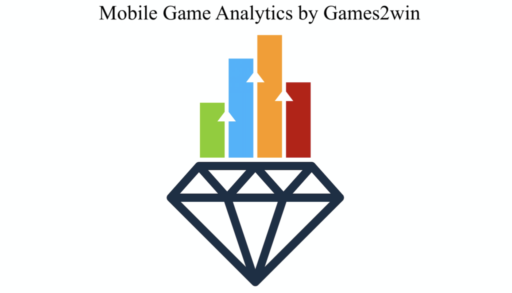 Introduction to Mobile Game Analytics by Games2win

