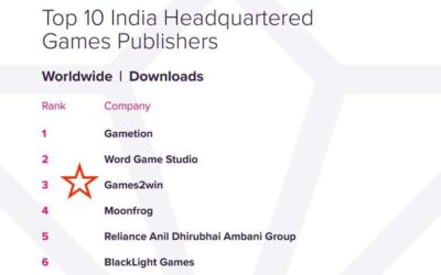 Games2win -Top Publisher from India